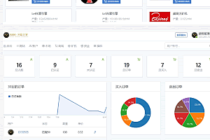 A0140网易星球GEC挖矿系统修复版/章鱼星球挖矿系统源码/区块链虚拟币交易源码/基于ThinkPHP5开发