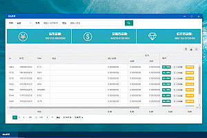 A0195改版BBANK/虚拟币交易所/仿火币/秒合约/带划转/带商铺/多语言