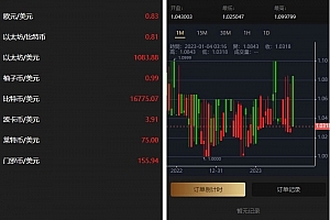 A0865–多语言微盘微交易系统源码,外汇源码BTC虚拟币贵金属资金盘源码,微盘平台搭建