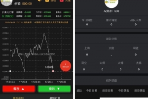 A0101币圈MAX美元汇率1:6源码开源无后门 后台自由控制+点杀 集成第三方支付