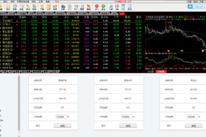 A0120企业级股票系统/股票金融/带新股申购/通信达/可封装APP