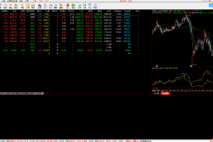 A0122双融两融融资融券系统支持二次开发配资系统 双向交易系统pc+wap T+0交易平台源码