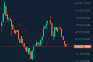 A0200BBA|交易平台|币币交易|合约交易|秒合约交易|锁仓挖矿|IEO认购