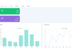A0299网站服务器CC压力测试系统源码/系统一键安装/前后端全开源