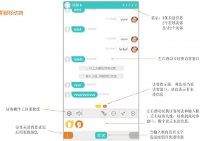 A0469企业级在线客服系统源码 在线客服源码 移支持移动和PC端, 中英文双语自由切换+详细安装教程