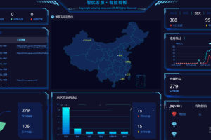 A0586【智优客服2.0】|多语言客服|Saas客服|多商户客服|客服系统|在线客服|聊天系统