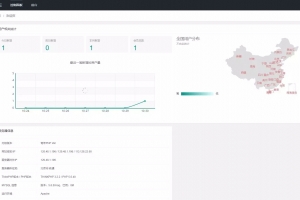 A0648微信活码系统源码/微信群二维码/活码生成网站系统/生成微信活码