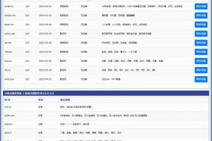 A0780–米表网域名展示出售系统源码