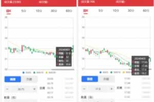A0808–台股平台源码新股申购/折扣申购/计划任务/带前端uniapp源码