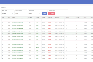 A0846–第三方区块链支付平台 usdt支付系统 第三方支付系统 支付源码