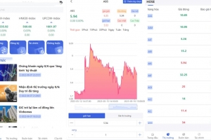 Q140-海外股漂投资系统源码-越南版股漂系统源码/股漂投资购买系统源码