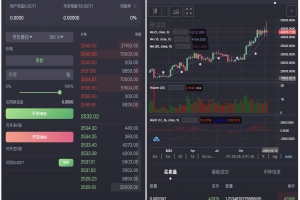 Q195-AVATRADE完整交易所源码带前端H5+pc纯源码（合约+期权+币币交易，带矿机与风控+搭建教程）