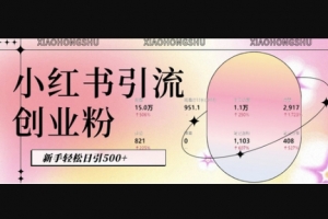 Z027-小红书私域引流无脑操作法：AI生成内容，粉丝自动转化，新手轻松日引500+创业粉