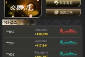 Q417–多语言完美BTC-USDT伪交易源码/模拟交易系统