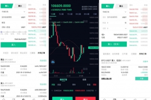 Q435–优化版PHP多语言交易所系统源码：秒合约、币币合约、C2C与质押投资+搭建教程